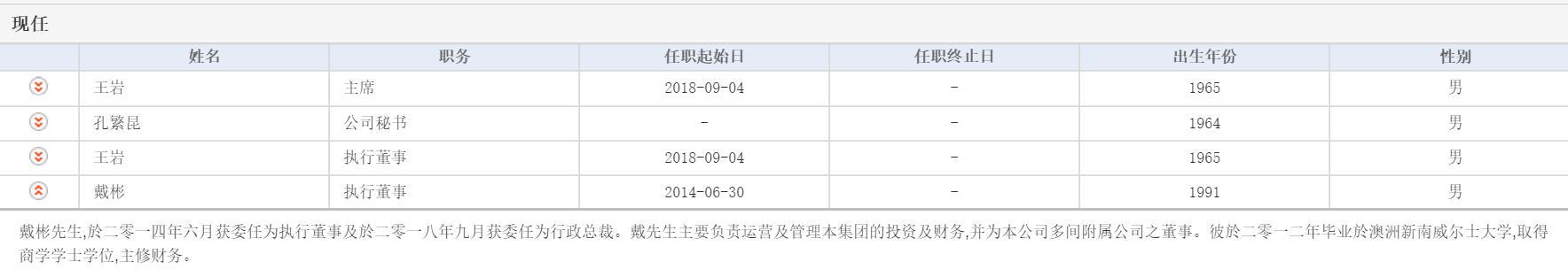 东北传奇女富豪,东北传奇女富豪从记者到百亿身家