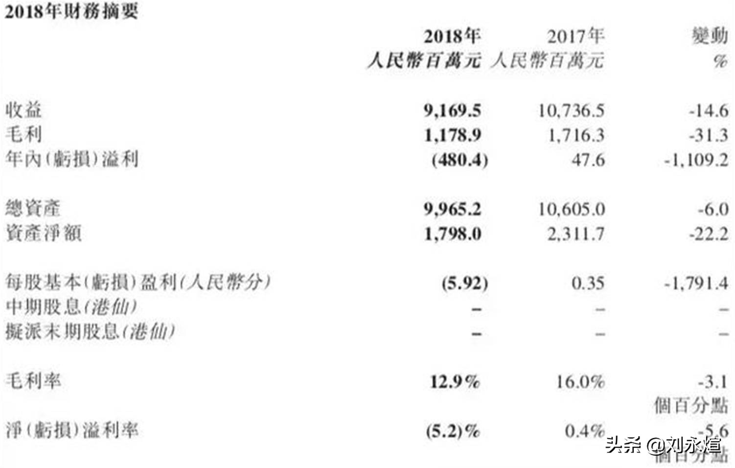 成龙代言志高空调是哪一年,成龙代言志高空调发布会