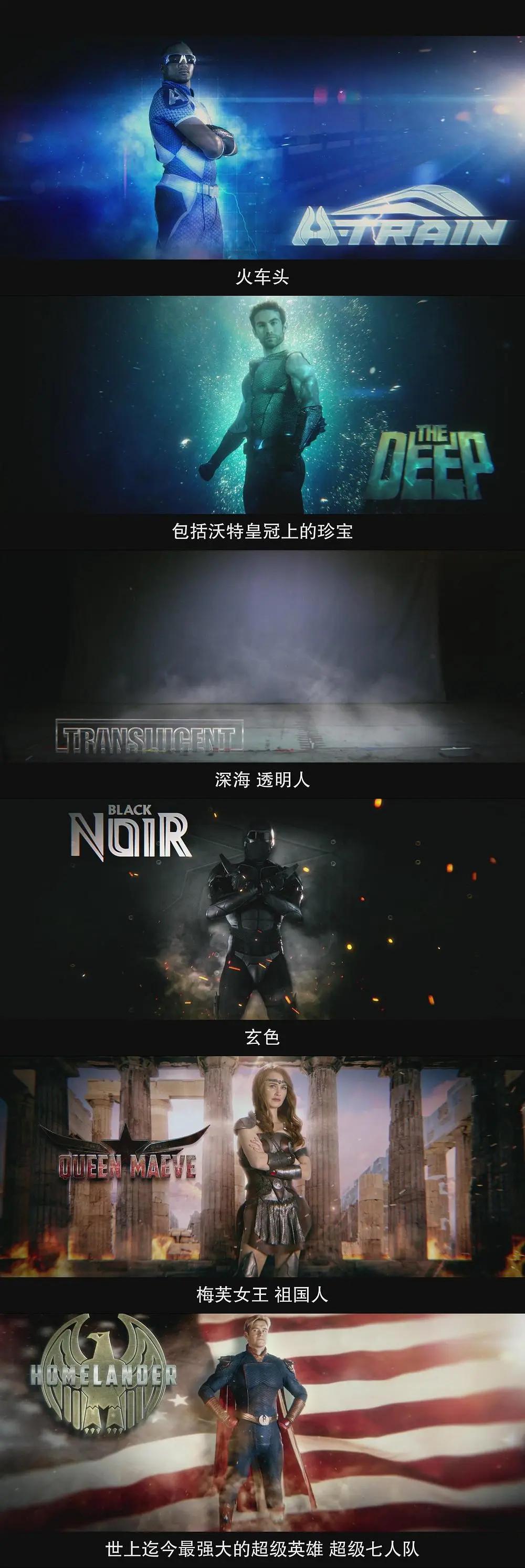 电视剧黑袍纠察队全集,反超级英雄的美剧