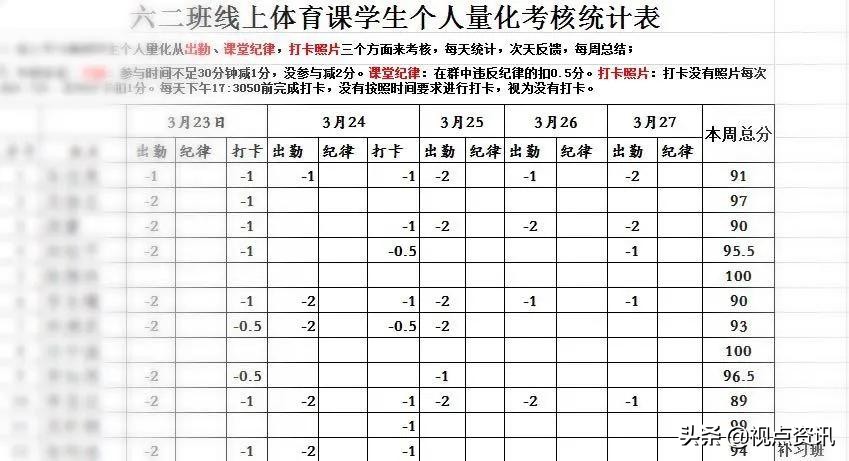 郑东康宁小学老师,郑州市郑东新区康宁小学