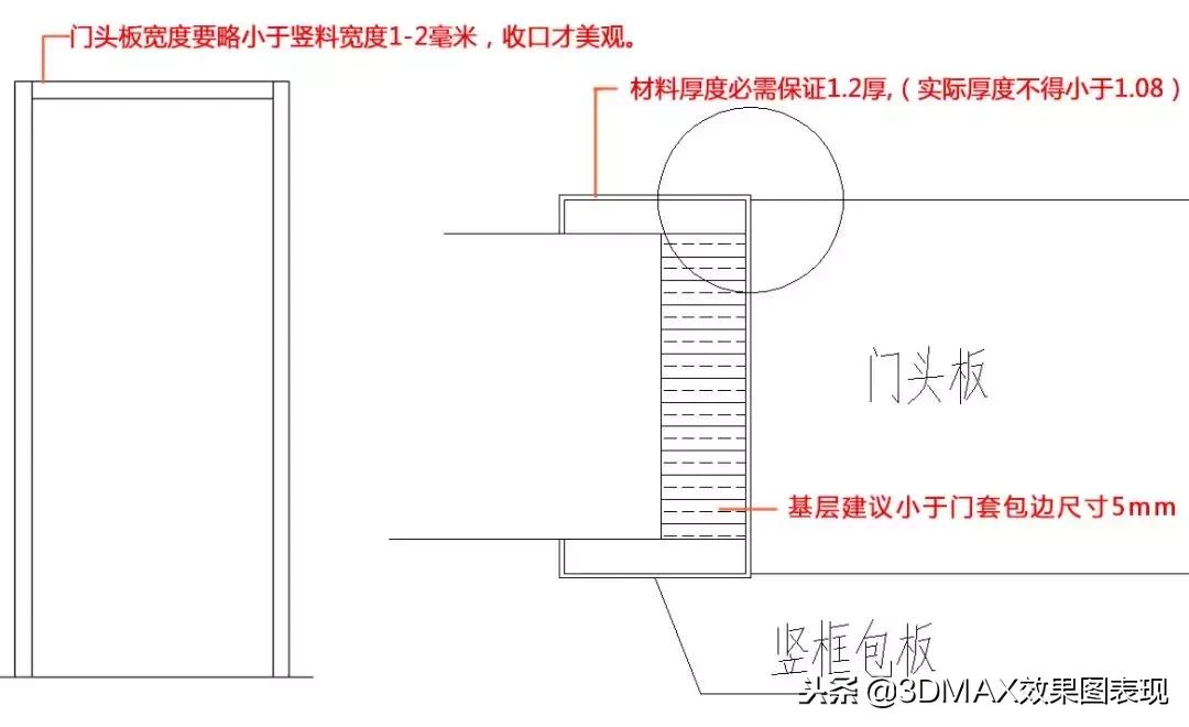 不锈钢深化节点,不锈钢收口处理