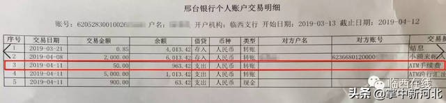 邢台银行跨行有手续费吗,邢台银行跨行取款手续费