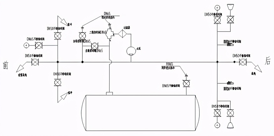洒水车维护,洒水车怎么保养和维护