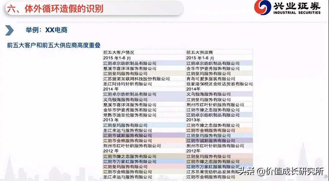 南极人吊牌是真是假,南极人的真假鉴定