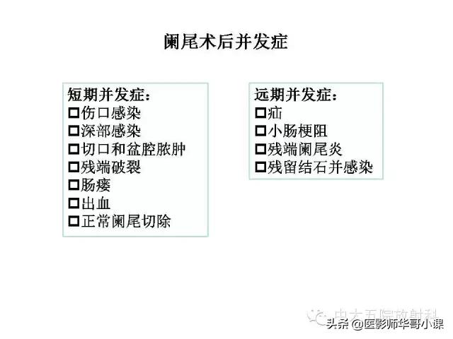 阑尾炎课件,阑尾炎的超声课件