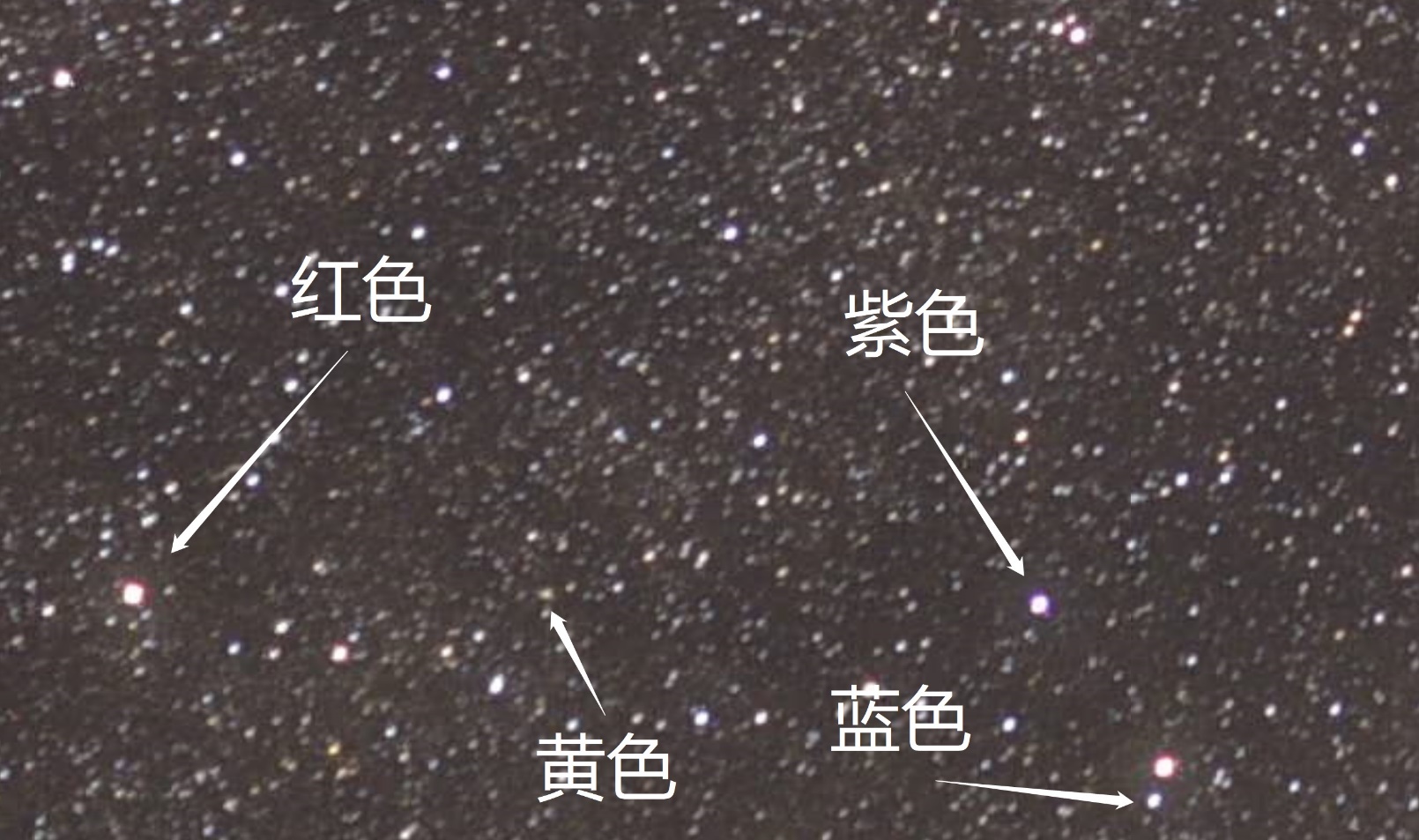 摄影记录美好的方法,星空摄影怎么让银河更明显