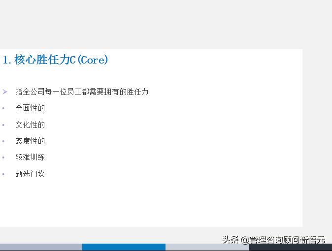 胜任力三要素模型图片,人才画像和胜任力模型