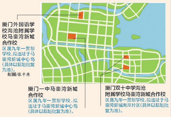 一中双十外国语为新城教育添动力马銮湾新城积极引入名校资源、新增学位近万个，让更多学子享优质教育