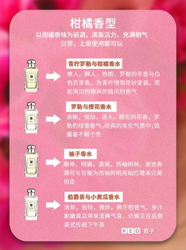 祖玛珑香水男士香水大全,祖玛珑wildbluebell香水价格