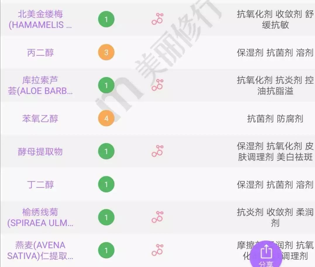 夏天来了，这个部位出汗真的很尴尬...