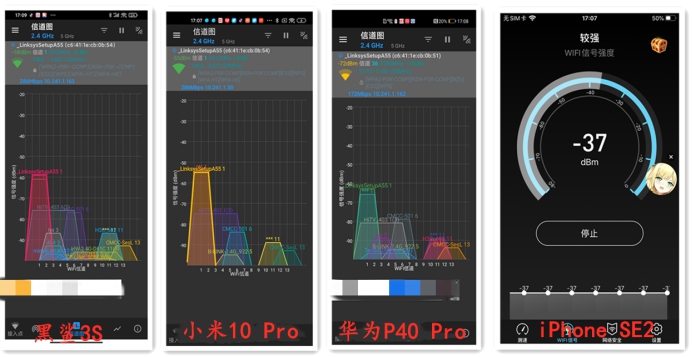 wifi6路由器如何测试,wifi6路由器网速测评