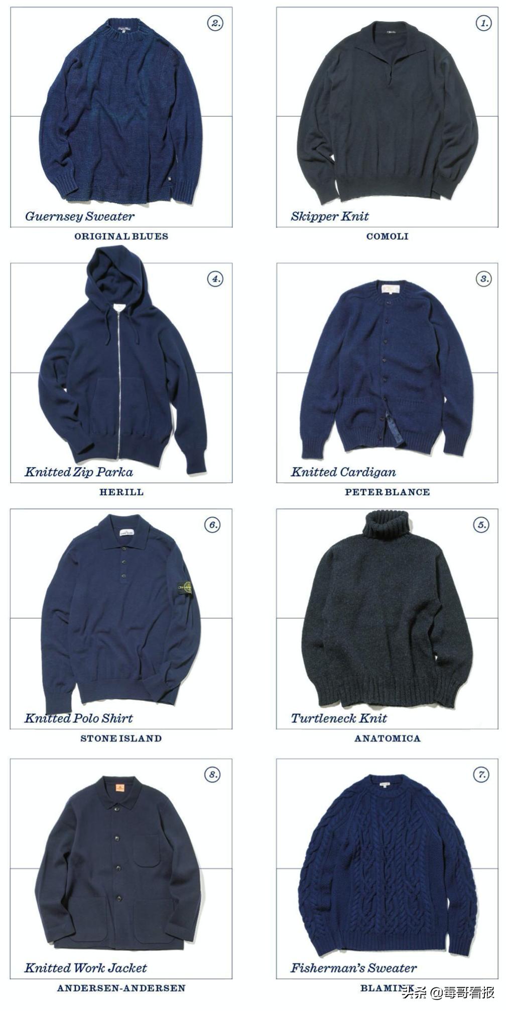 春季cityboy机能穿搭,cityboy上衣怎么选择