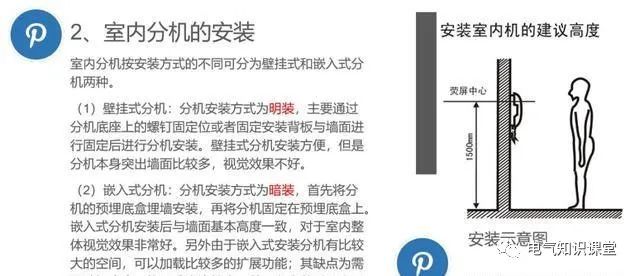 通用型楼宇对讲开锁门铃怎么接线,楼宇对讲系统怎么使用