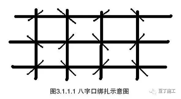 钢筋保护层偏差原因,板面钢筋露筋怎么处理