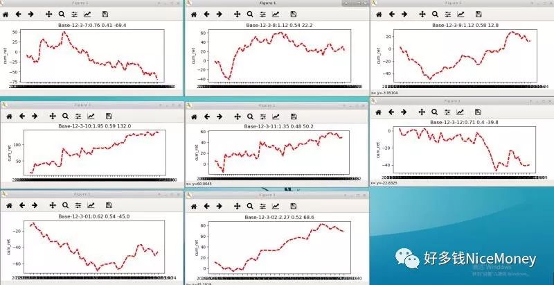 机器学习量化交易,AI量化交易对股市的影响