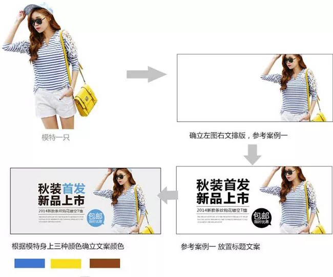 淘宝详情页置顶海报批量投放,淘宝怎么一键生成海报