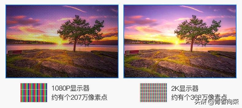 电脑显示器选购注意事项及要求,选购电脑显示器有哪些注意事项