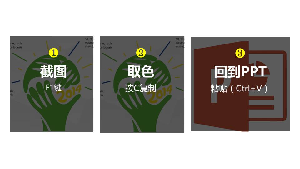 QQ的截图工具怎么用,qq截图工具功能