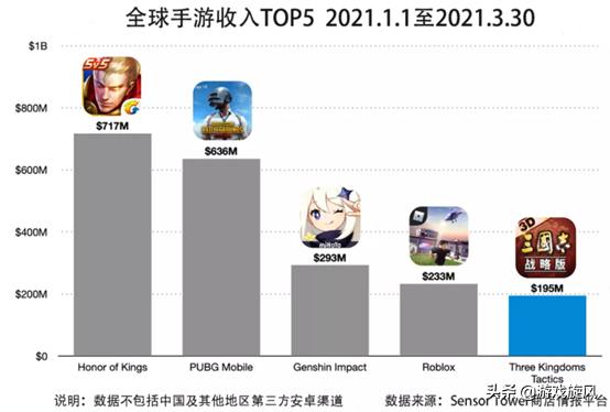 最有良心的三国游戏手游,日本版三国手游