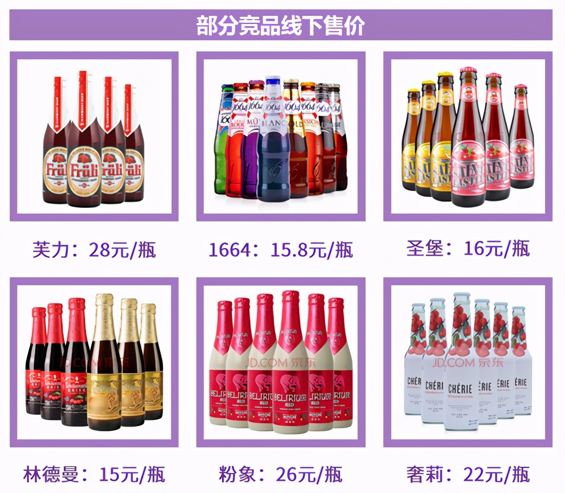 年内将铺设超3000+终端门店，麦亭离啤酒界的农夫山泉还有多远？