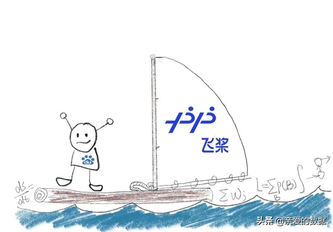 搞深度学习的诀窍,深度学习各种框架