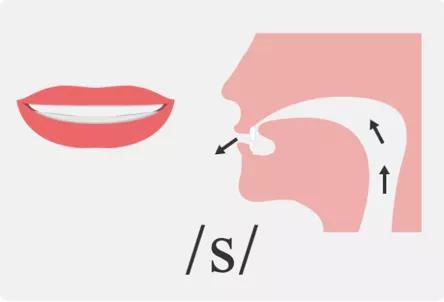 过了个暑假，你的英语发音是不是染上了家乡味？