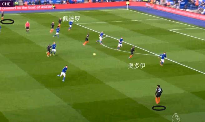 兰帕德切尔西青春风暴,兰帕德防守蓝军