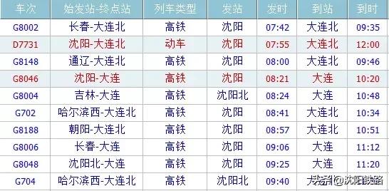 暑假枣阳周边游玩的地方推荐,中山暑假周边游2-3天去哪里