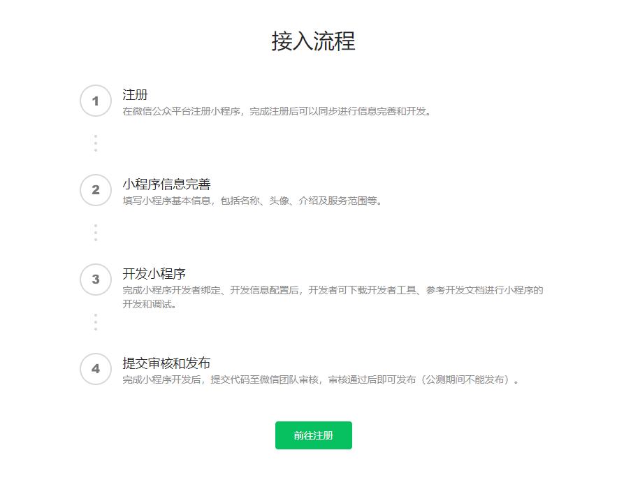 小程序服装店铺怎么开,怎样做服装小程序店铺链接