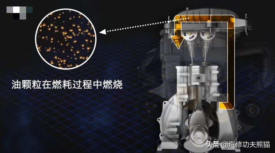 挑战奥迪A6低油耗,2009款奥迪a6l2.0t烧机油严重吗