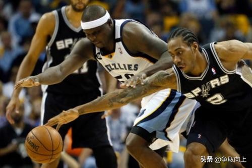 顶级前锋排行榜前十,顶级前锋如何排位