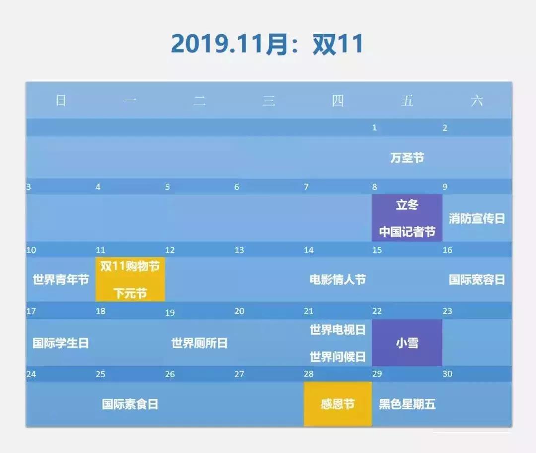 2019全年热点营销推广日历！【优而美网络－小程序生态服务平台】