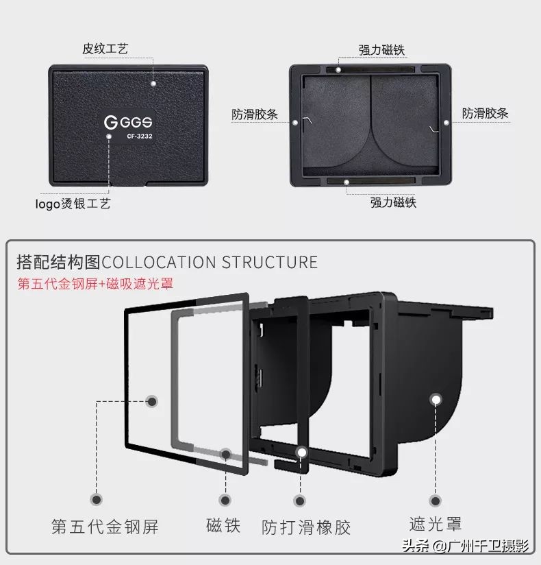 厉害了！给相机贴个膜，没想到整出一套高级装备