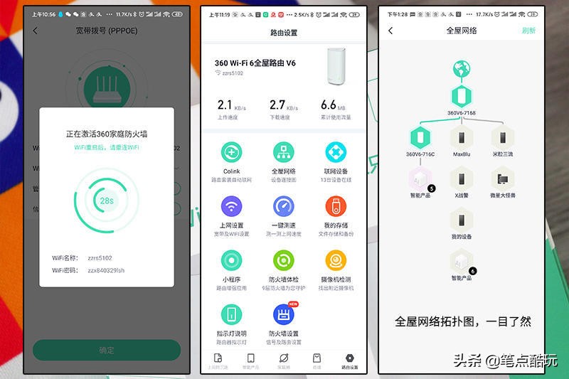 360全屋路由v6无线网速慢,360wifi6全屋路由器联网