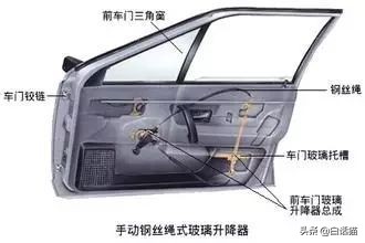 钦州货车玻璃升降维修,钦州车玻璃爆裂修复