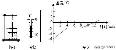 2020年湘潭中考物理试卷,2022湘潭中考物理试卷真题及答案