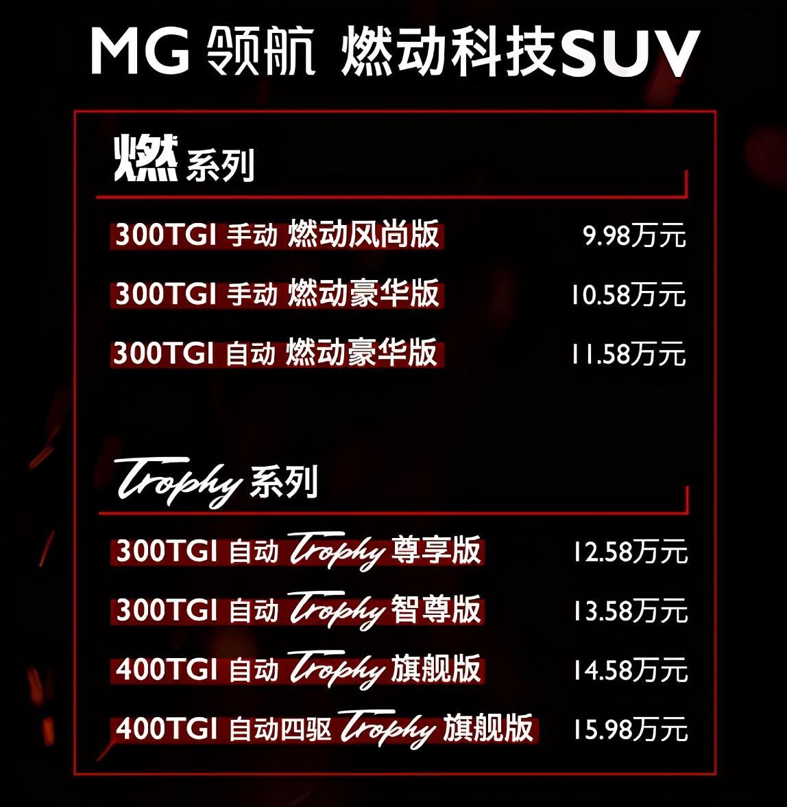 mg领航两驱燃动落地价,名爵mg领航新能源怎么样