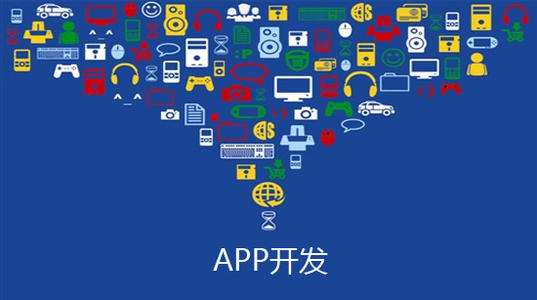 app开发展示,app系统功能开发明细