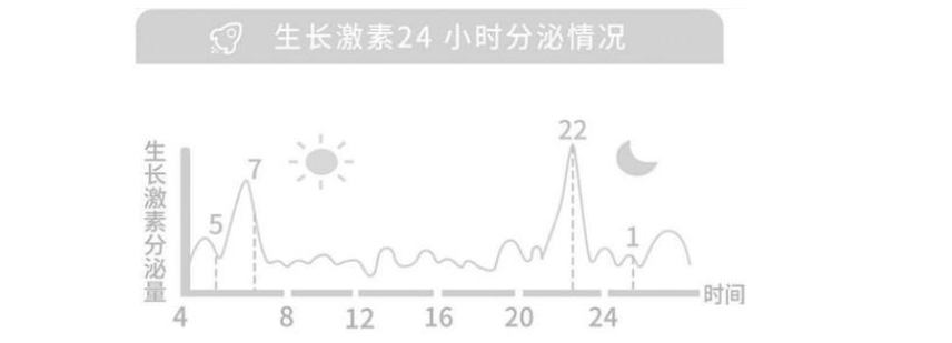 徐静蕾长高方法图,徐静蕾传授长高秘诀常伸懒腰
