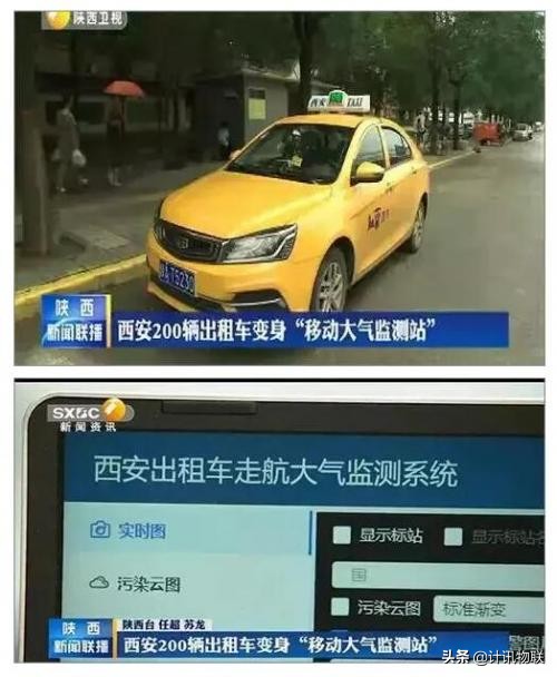gprs无线通信技术,gprs通信的网络协议