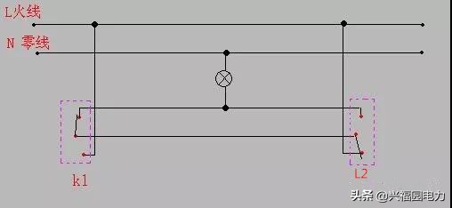 一个灯两个开关怎么接线电路图,一个灯两个开关带插座怎么接线