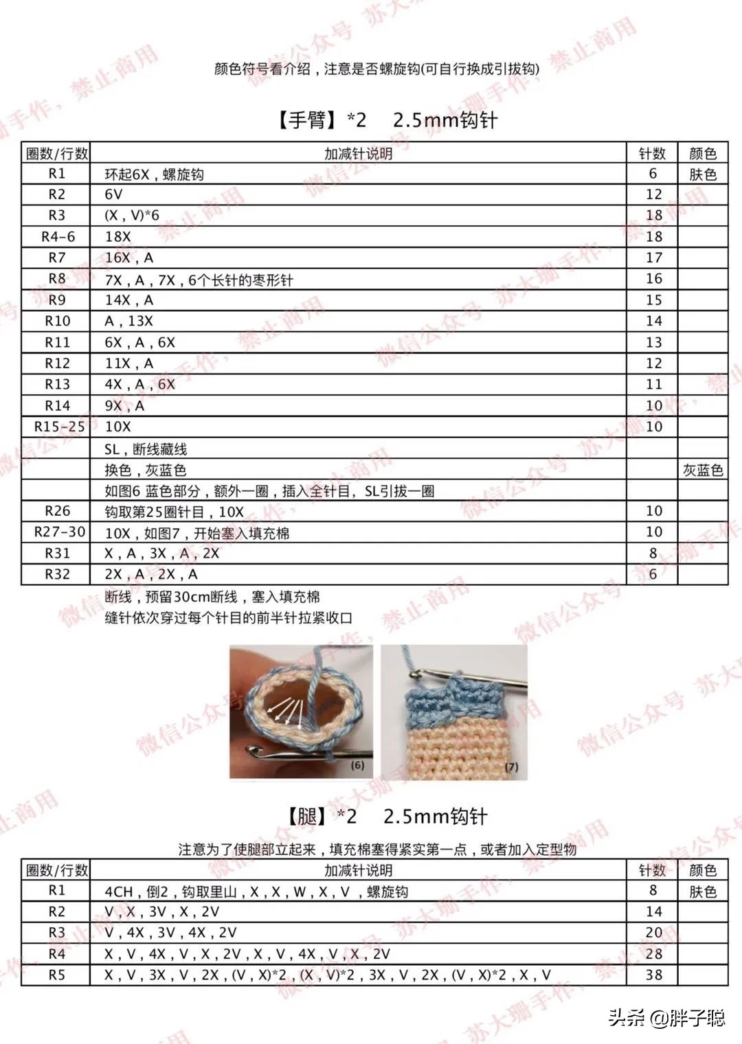 doll浜哄伓鍥捐В,doll浜哄伓瀹屾暣