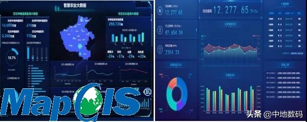 mapgis10.5,mapgis10.5pro