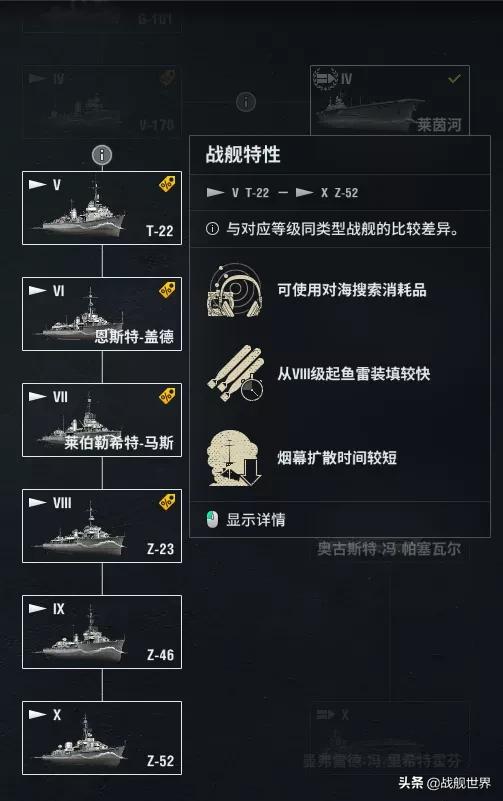 新手推荐舰艇现代战舰,新手入门舰种简评