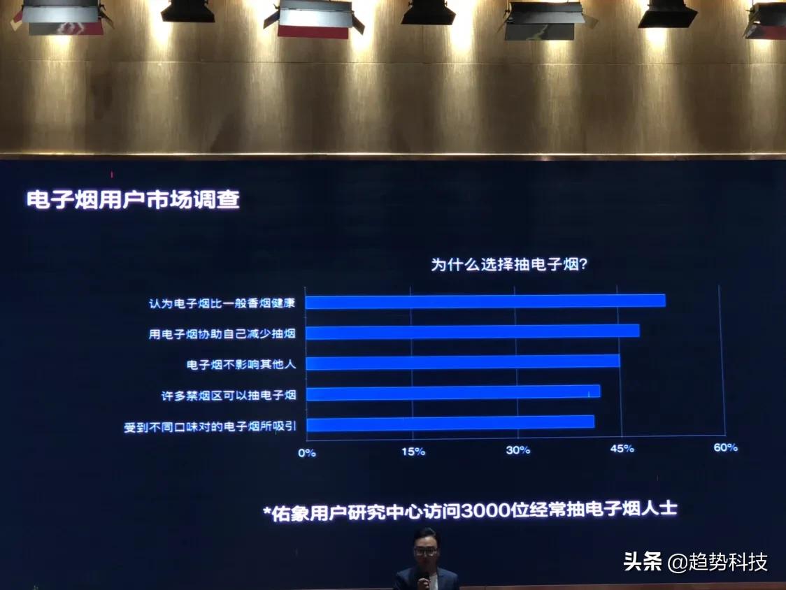 2020十款最受欢迎雾化器,雾化器2019