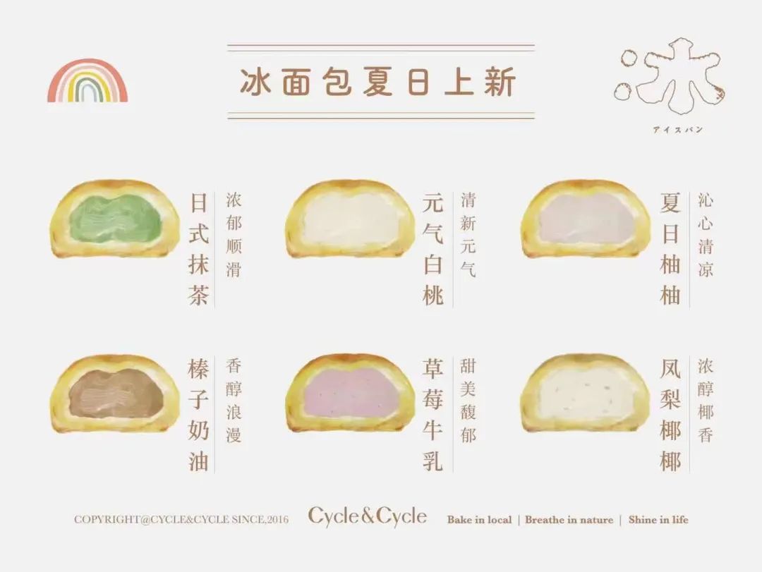 上班第一天满血复活,上班满血复活