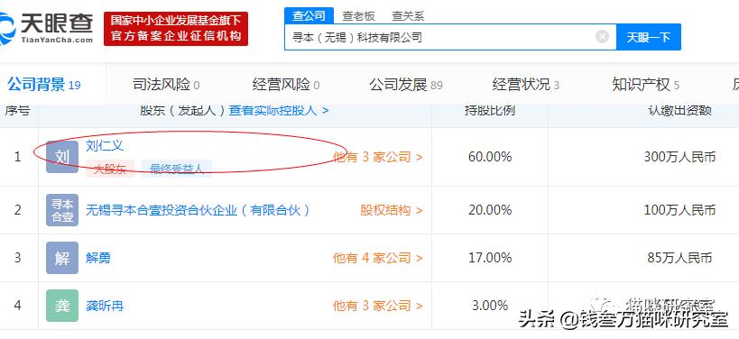 全国猫粮分析,猫粮各类性价比排行表最新