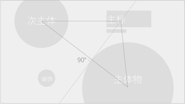 电商品牌海报设计高级感,日韩风格电商海报设计