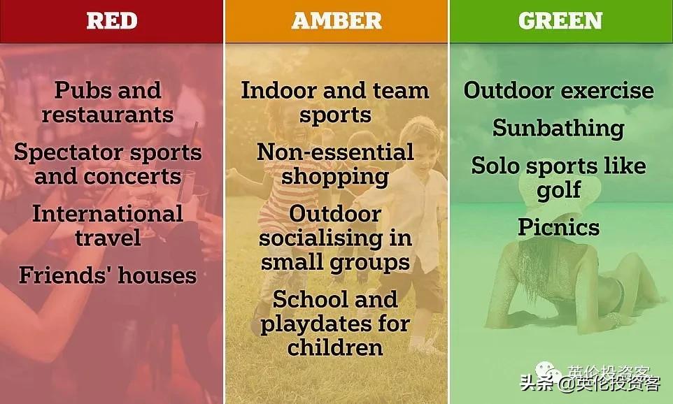 英国死亡多少例,英国历年死亡人数