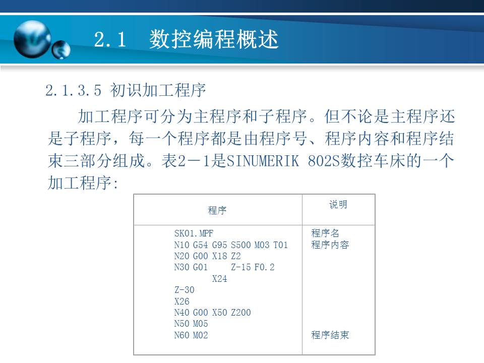 数控车床加工基本知识,数控车床基础加工知识